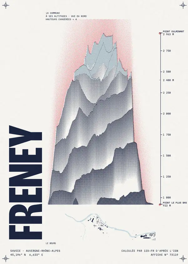 Affiche de Freney, calculée par 123-fr d'après l'IGN