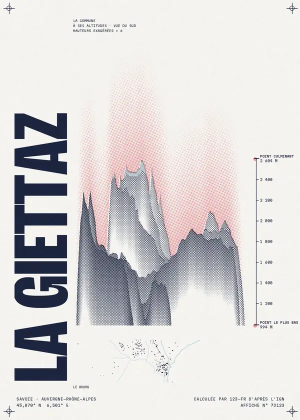 Affiche de La Giettaz, calculée par 123-fr d'après l'IGN