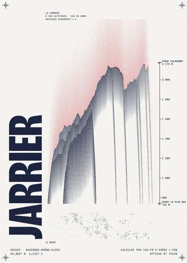 Affiche de Jarrier, calculée par 123-fr d'après l'IGN