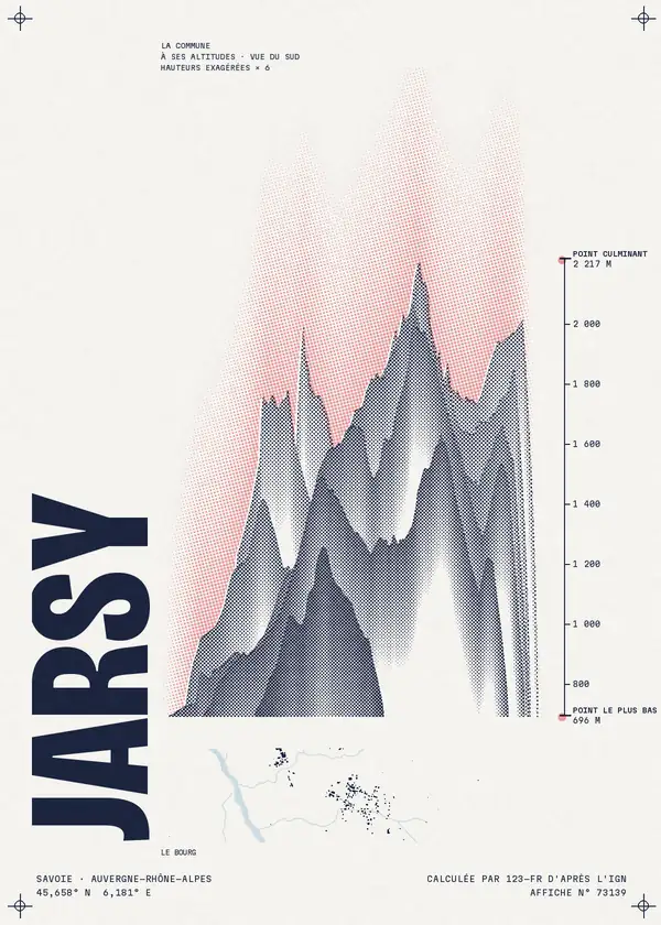 Affiche de Jarsy, calculée par 123-fr d'après l'IGN