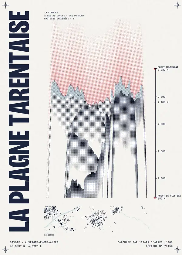 Affiche de La Plagne Tarentaise, calculée par 123-fr d'après l'IGN