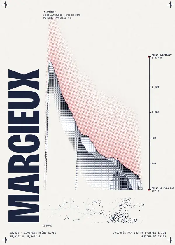 Affiche de Marcieux, calculée par 123-fr d'après l'IGN