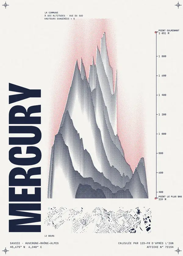 Affiche de Mercury, calculée par 123-fr d'après l'IGN