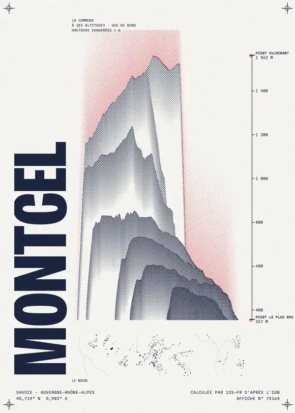 Affiche de Montcel, calculée par 123-fr d'après l'IGN