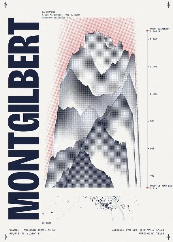 Affiche de Montgilbert, calculée par 123-fr d'après l'IGN