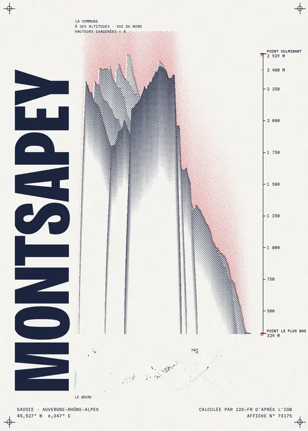 Affiche de Montsapey, calculée par 123-fr d'après l'IGN