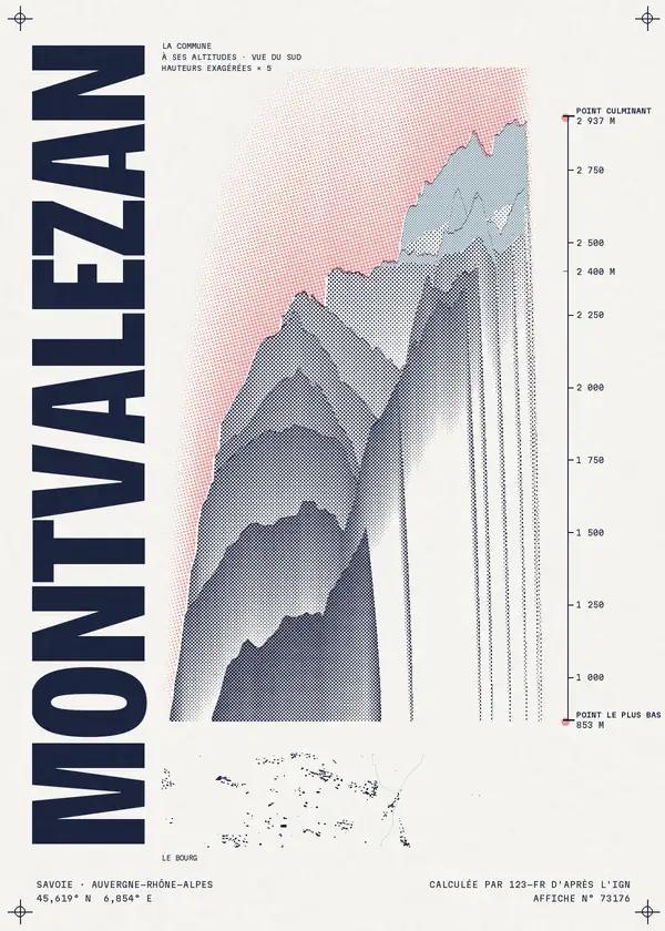 Affiche de Montvalezan, calculée par 123-fr d'après l'IGN