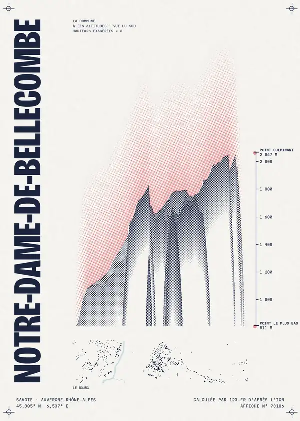 Affiche de Notre-Dame-de-Bellecombe, calculée par 123-fr d'après l'IGN