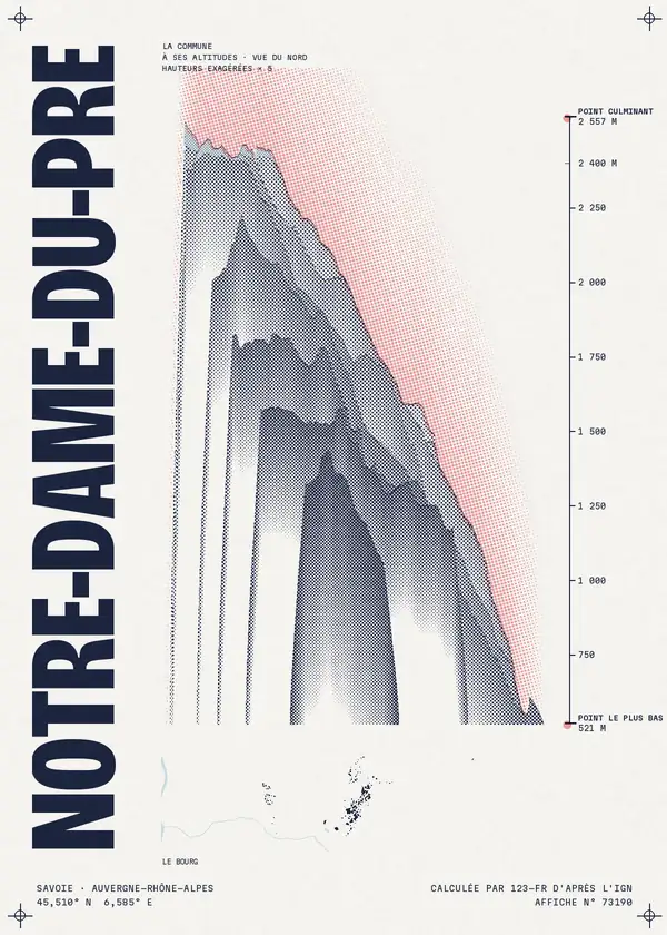 Affiche de Notre-Dame-du-Pré, calculée par 123-fr d'après l'IGN