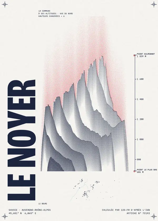 Affiche de Le Noyer, calculée par 123-fr d'après l'IGN