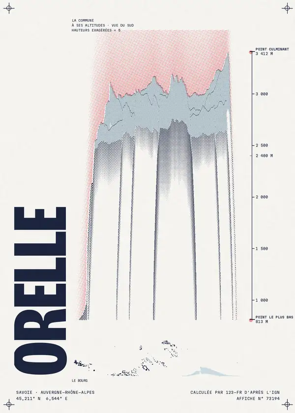 Affiche de Orelle, calculée par 123-fr d'après l'IGN