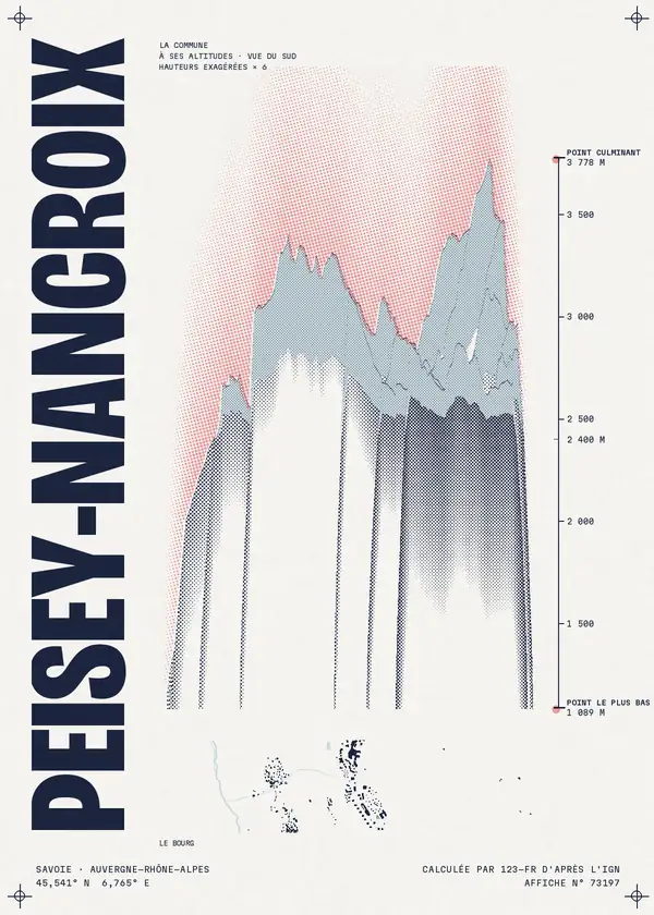 Affiche de Peisey-Nancroix, calculée par 123-fr d'après l'IGN