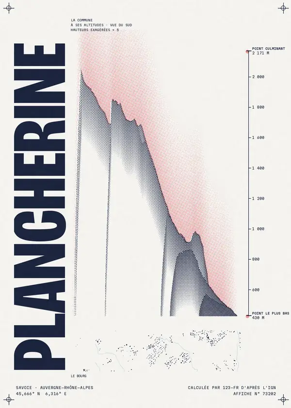 Affiche de Plancherine, calculée par 123-fr d'après l'IGN