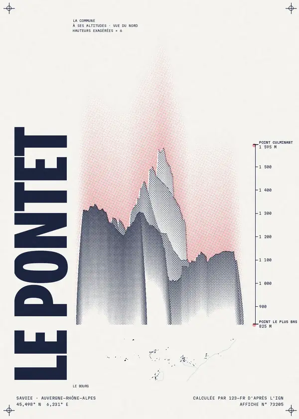 Affiche de Le Pontet, calculée par 123-fr d'après l'IGN