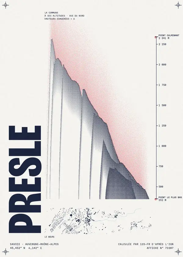 Affiche de Presle, calculée par 123-fr d'après l'IGN