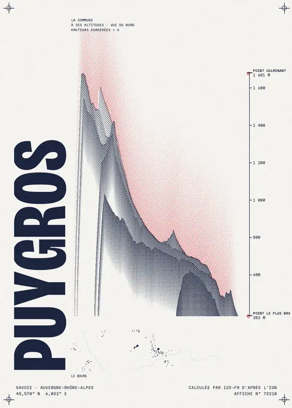 Affiche de Puygros, calculée par 123-fr d'après l'IGN