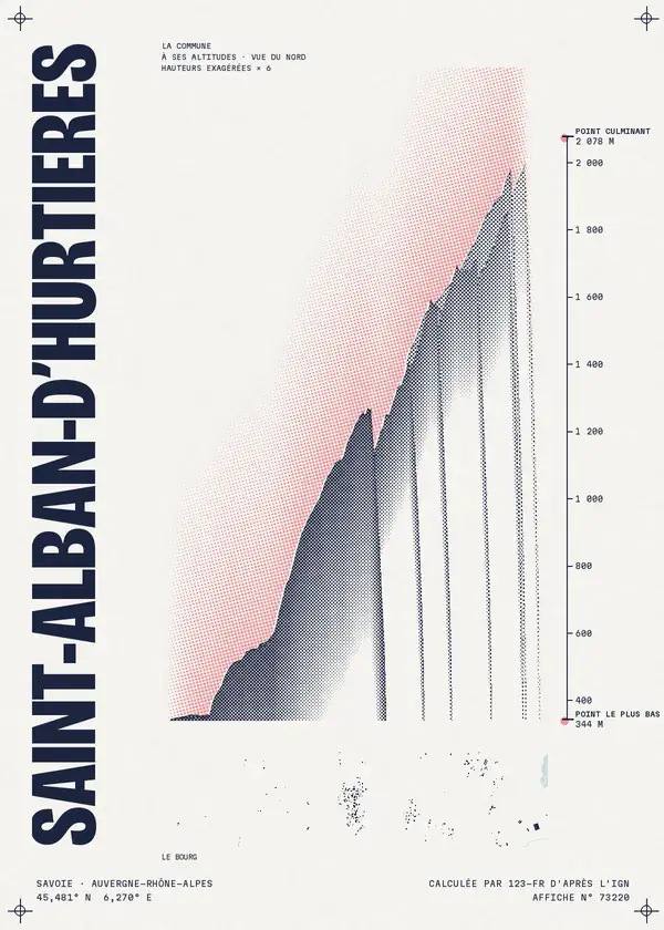 Affiche de Saint-Alban-d'Hurtières, calculée par 123-fr d'après l'IGN
