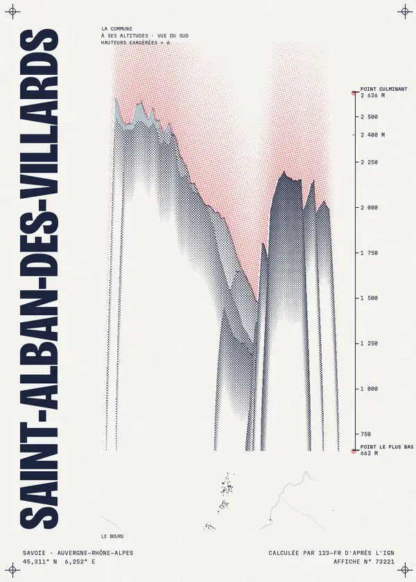 Affiche de Saint-Alban-des-Villards, calculée par 123-fr d'après l'IGN