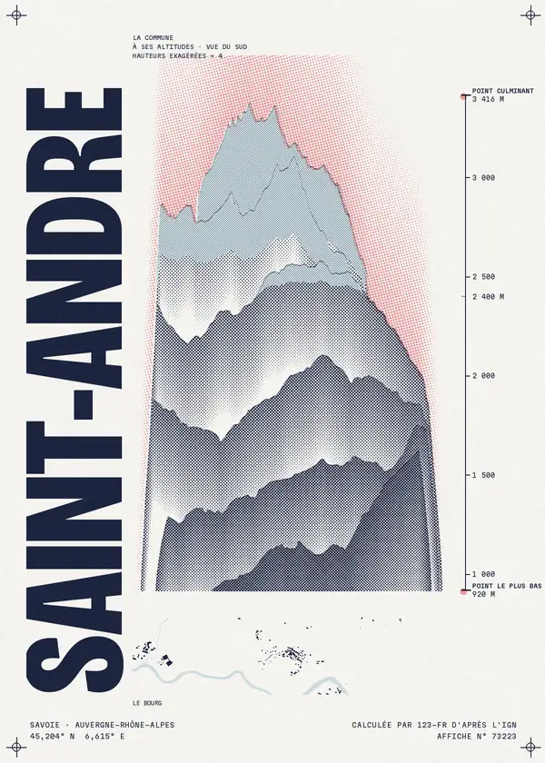 Affiche de Saint-André, calculée par 123-fr d'après l'IGN