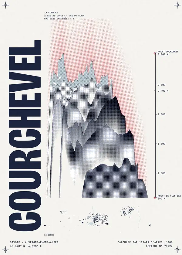 Affiche de Courchevel, calculée par 123-fr d'après l'IGN