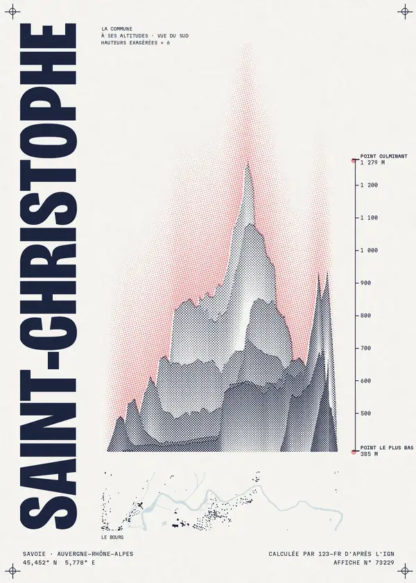 Affiche de Saint-Christophe, calculée par 123-fr d'après l'IGN