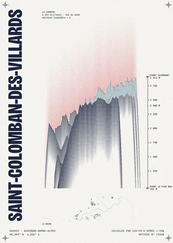 Affiche de Saint-Colomban-des-Villards, calculée par 123-fr d'après l'IGN