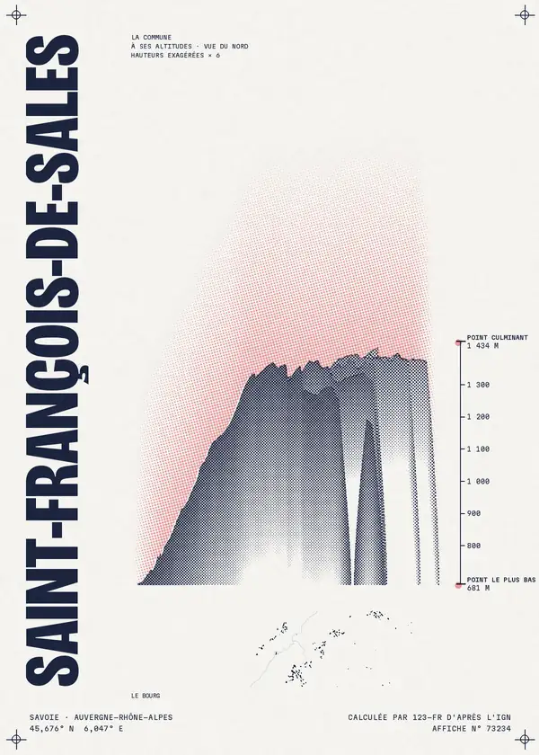 Affiche de Saint-François-de-Sales, calculée par 123-fr d'après l'IGN
