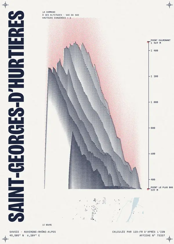 Affiche de Saint-Georges-d'Hurtières, calculée par 123-fr d'après l'IGN