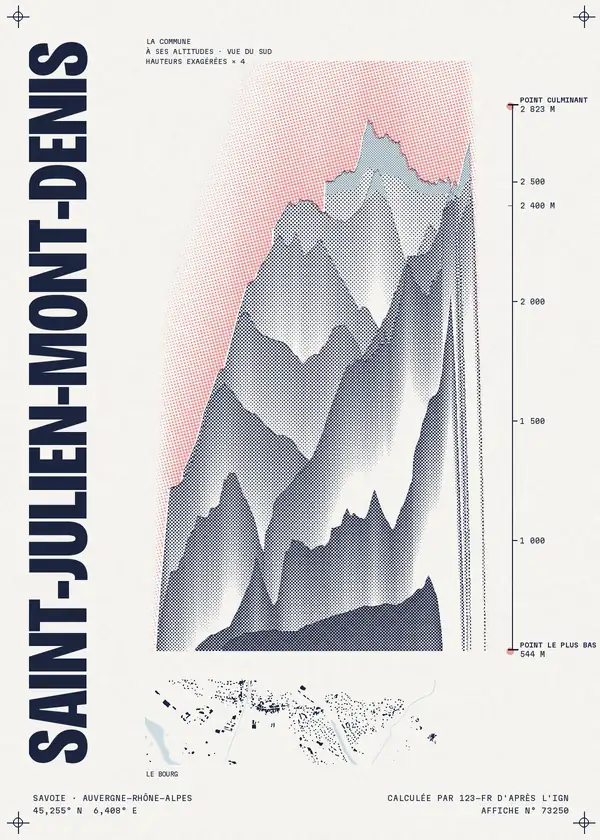 Affiche de Saint-Julien-Mont-Denis, calculée par 123-fr d'après l'IGN