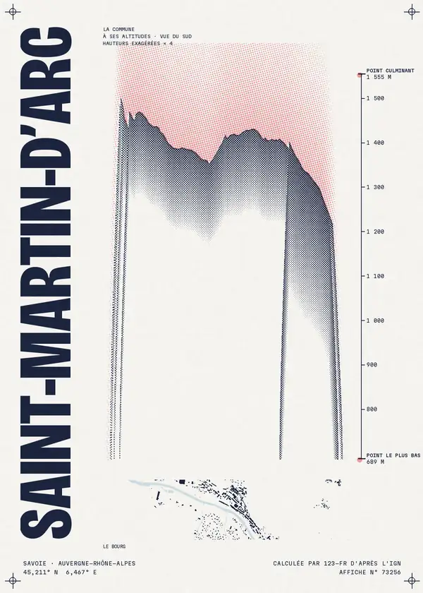 Affiche de Saint-Martin-d'Arc, calculée par 123-fr d'après l'IGN
