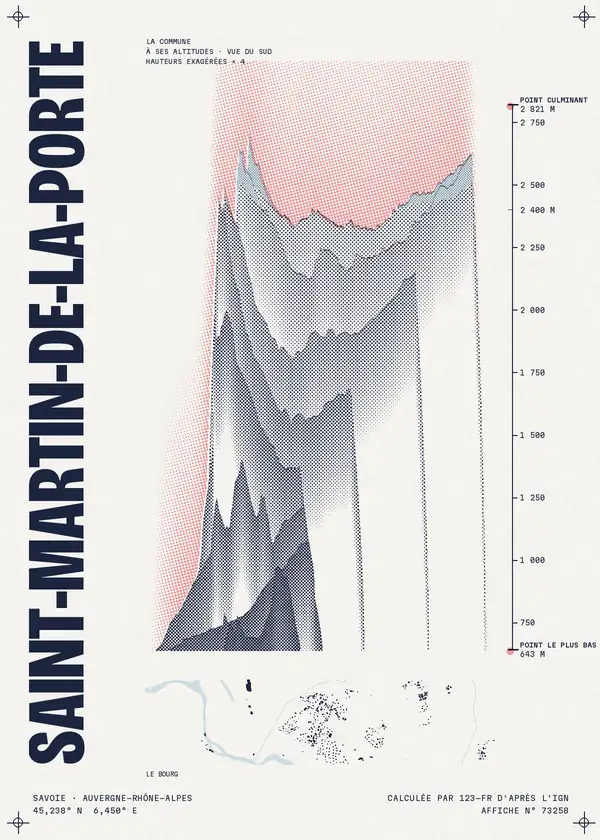 Affiche de Saint-Martin-de-la-Porte, calculée par 123-fr d'après l'IGN