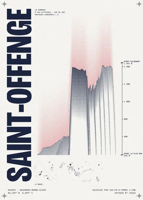 Affiche de Saint-Offenge, calculée par 123-fr d'après l'IGN