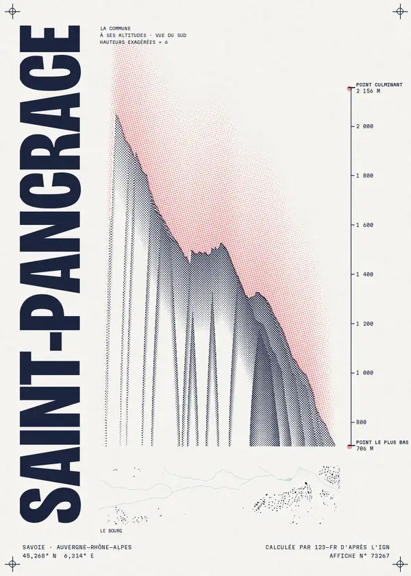 Affiche de Saint-Pancrace, calculée par 123-fr d'après l'IGN