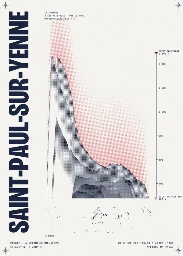 Affiche de Saint-Paul-sur-Yenne, calculée par 123-fr d'après l'IGN