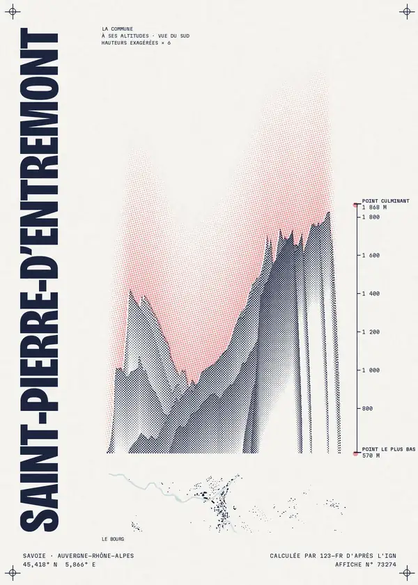 Affiche de Saint-Pierre-d'Entremont, calculée par 123-fr d'après l'IGN