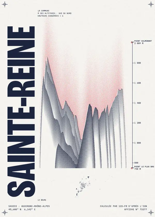 Affiche de Sainte-Reine, calculée par 123-fr d'après l'IGN