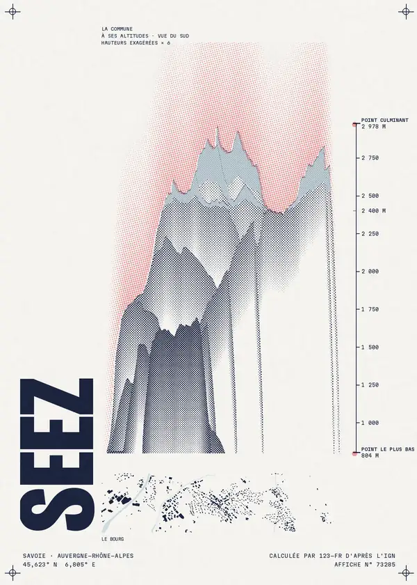 Affiche de Séez, calculée par 123-fr d'après l'IGN