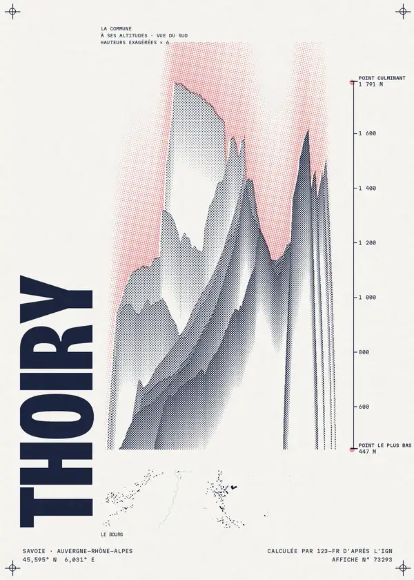 Affiche de Thoiry, calculée par 123-fr d'après l'IGN
