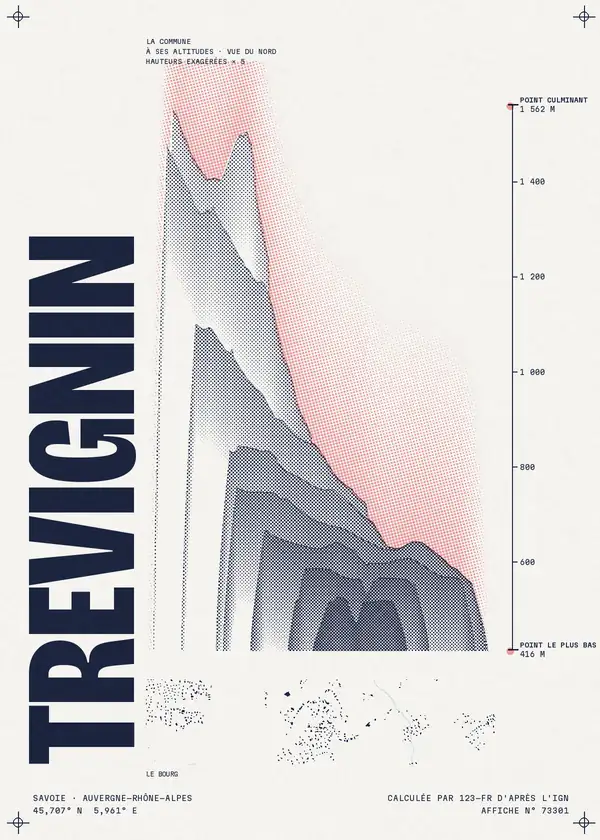 Affiche de Trévignin, calculée par 123-fr d'après l'IGN