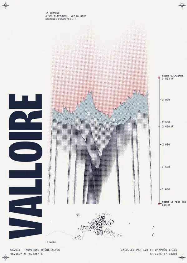 Affiche de Valloire, calculée par 123-fr d'après l'IGN
