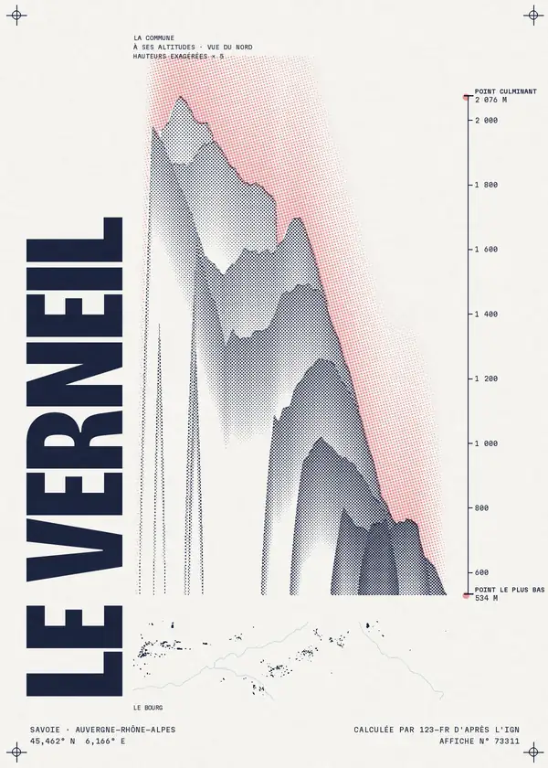 Affiche de Le Verneil, calculée par 123-fr d'après l'IGN