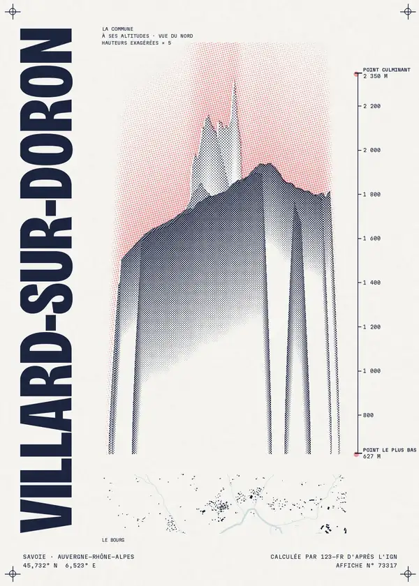 Affiche de Villard-sur-Doron, calculée par 123-fr d'après l'IGN