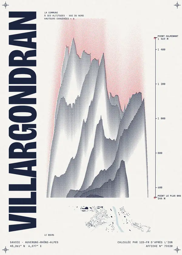 Affiche de Villargondran, calculée par 123-fr d'après l'IGN