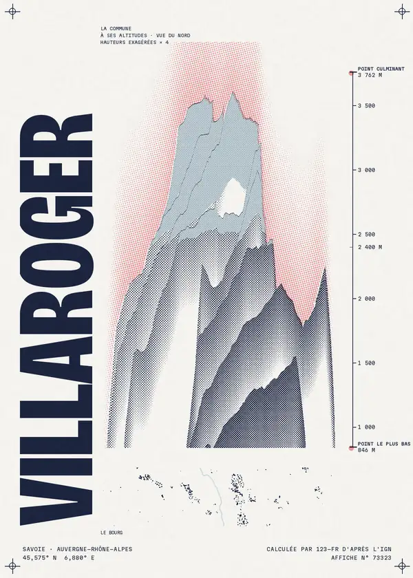 Affiche de Villaroger, calculée par 123-fr d'après l'IGN