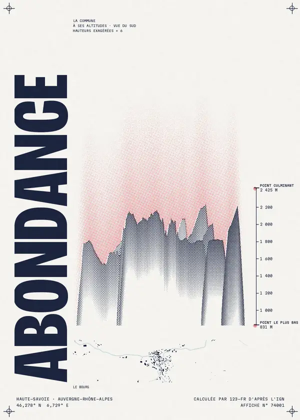 Affiche de Abondance, calculée par 123-fr d'après l'IGN