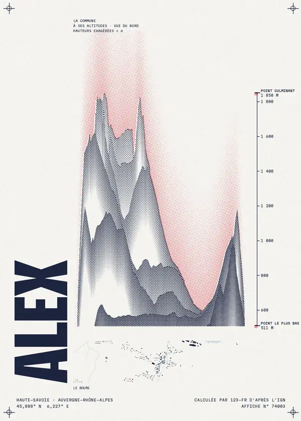 Affiche de Alex, calculée par 123-fr d'après l'IGN