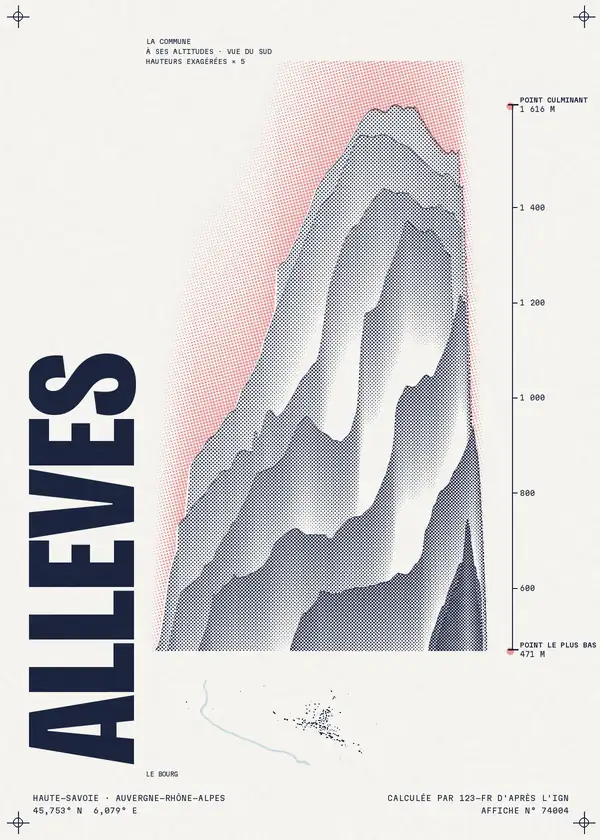 Affiche de Allèves, calculée par 123-fr d'après l'IGN