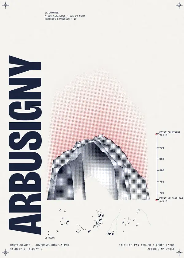 Affiche de Arbusigny, calculée par 123-fr d'après l'IGN