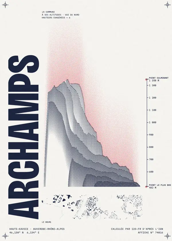 Affiche de Archamps, calculée par 123-fr d'après l'IGN