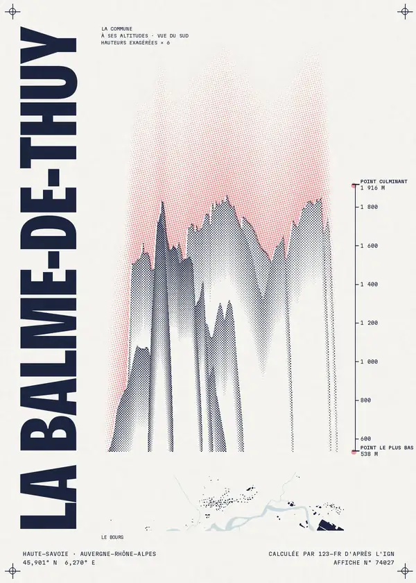 Affiche de La Balme-de-Thuy, calculée par 123-fr d'après l'IGN
